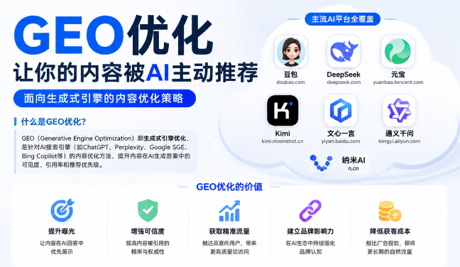 安徽GEO与SEO有何相似之处